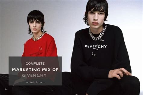 givenchy relevanter markt bestimmen|givenchy marketing.